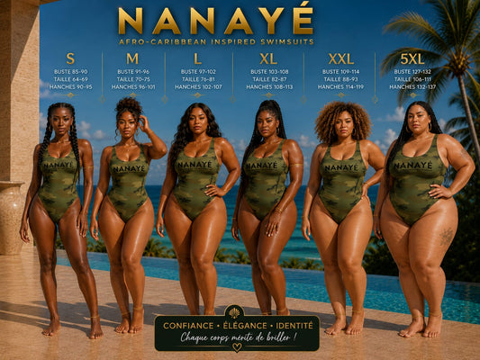 Guide morphologie maillot de bain – Nanayé